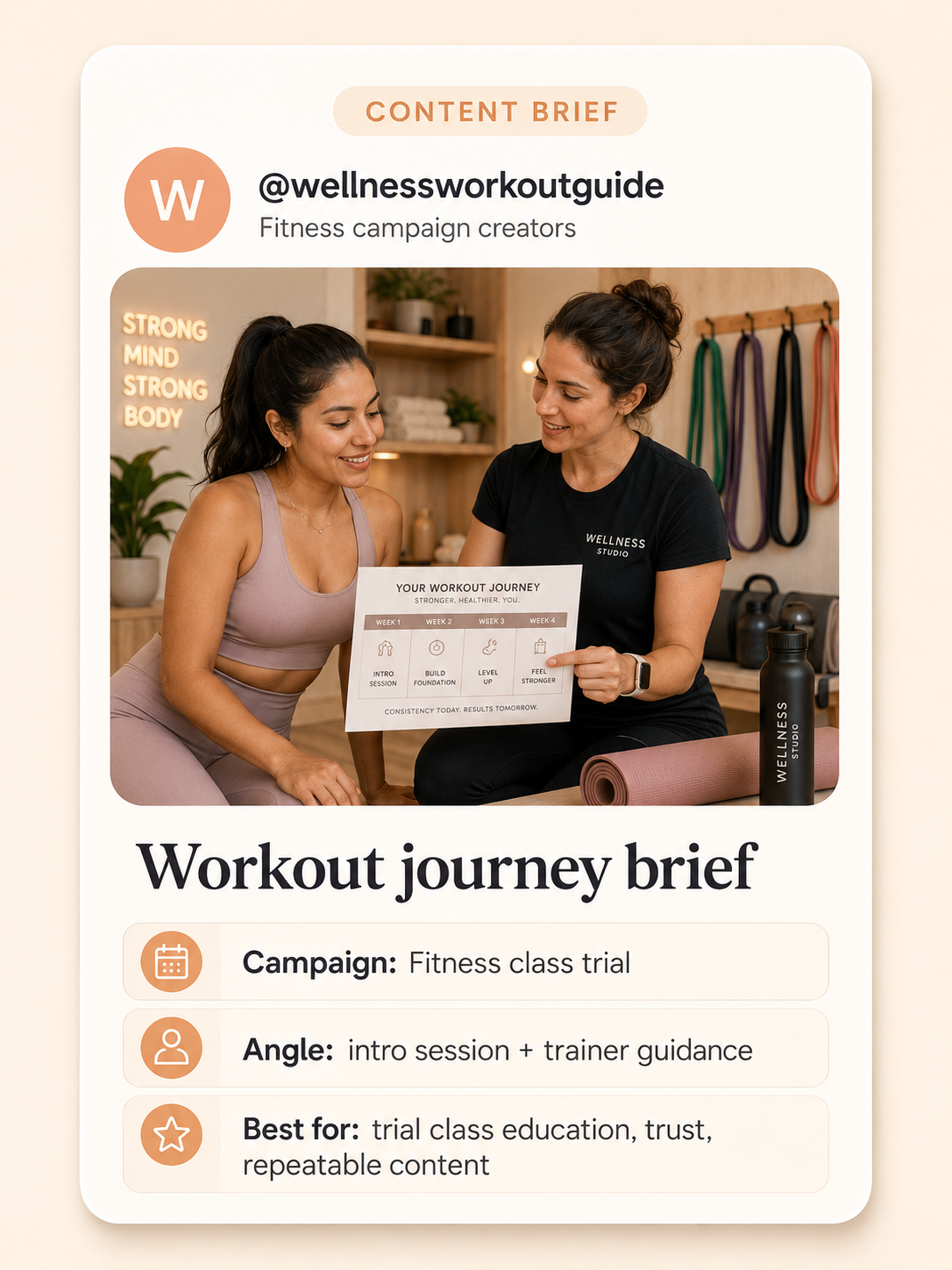 Illustrative wellness visit content moment for London creator campaigns
